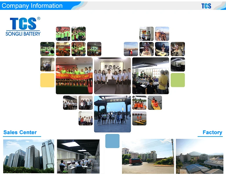 Best performance deep cycle battery 12v 5ah