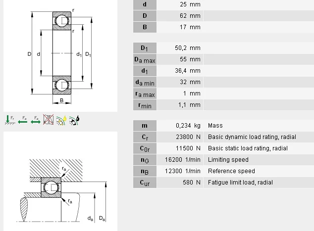 Copper Ball Bearing 6305 Ma C3 Deep Groove Ball Bearings 6305ma In ...