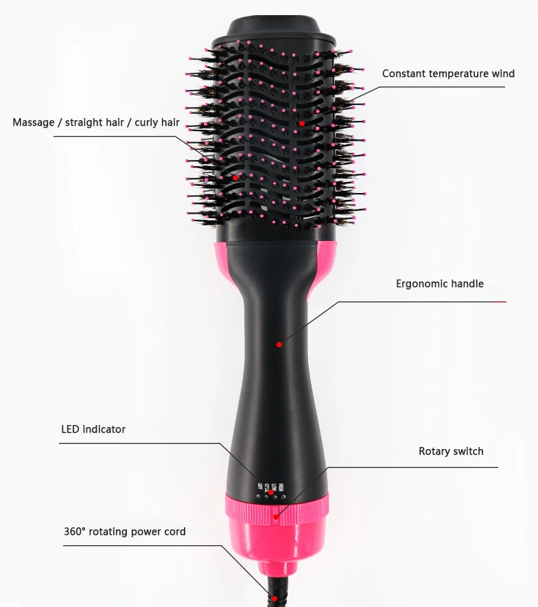 hair dryer with round brush attachment