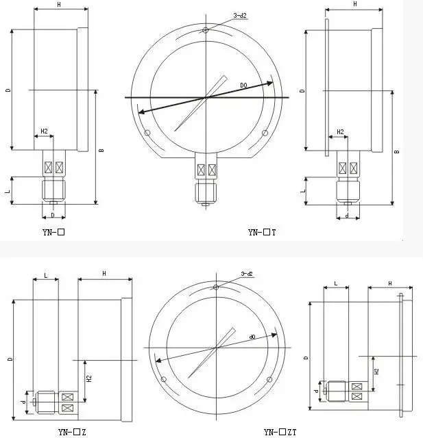 China Kk Pressure Gauges Buy Kk Pressure Gauges Product on