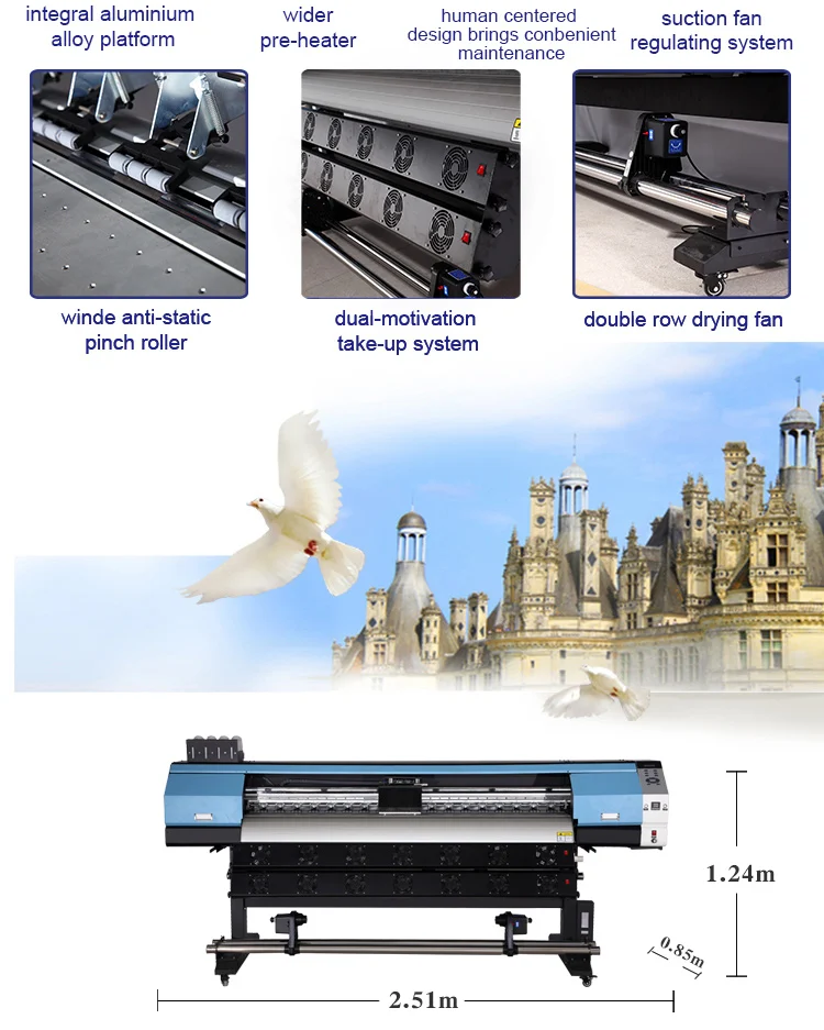 Good quality 1.6m dx5 head eco-solvent printer with cmyk