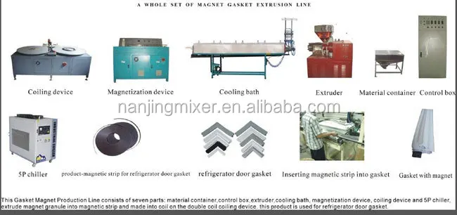 Magnetic Strip Extrusion Machine For Refrigerator Door Gasket On Sale With Good Price Buy Magnetic Strip Inserting Machine Refrigerator Door Gasket