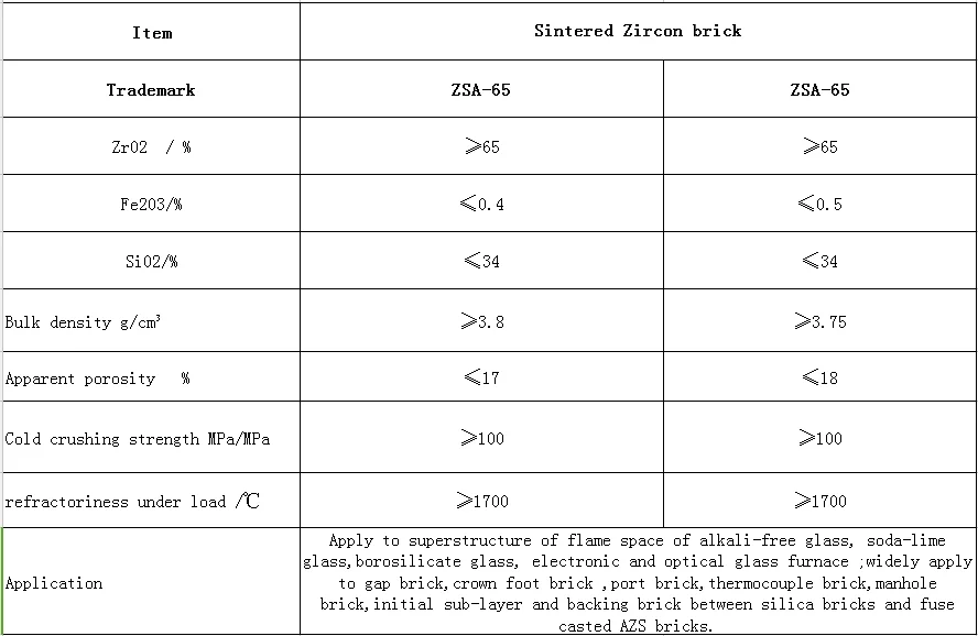 sintered zircon brick.jpg