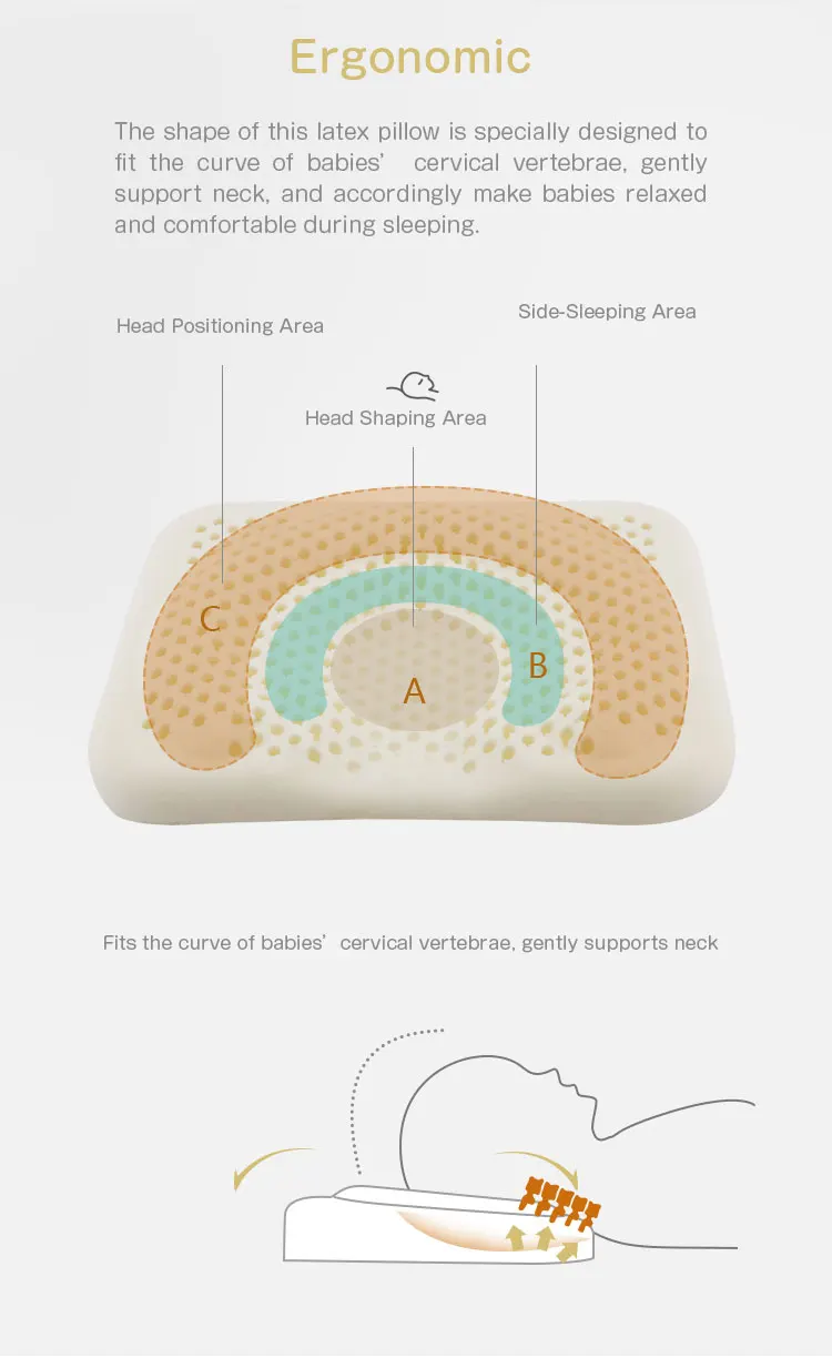 Eco-Friendly Ruber Breathable Soft Comfortable Baby Massage sleeping Latex Pillow