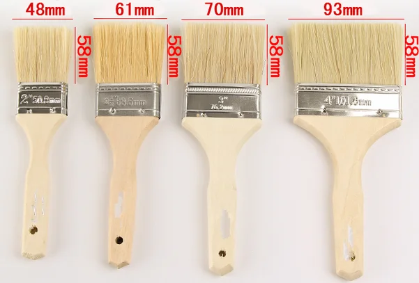 Hot Selling Synthetic Filament Paint Brush Manufacturer 