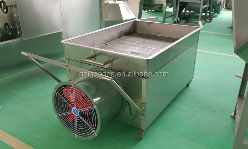 High Quality Peanut Sugar Coated Peanut Chocolate Wrapping Confectionery Coating Machine