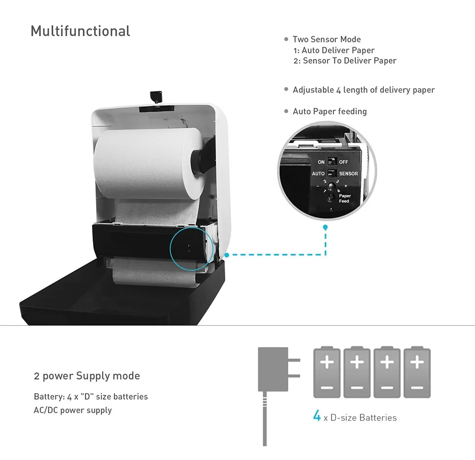 Wit Met Auto Cut Wit & Grijs Wandmontage Automatische Sensor Papieren