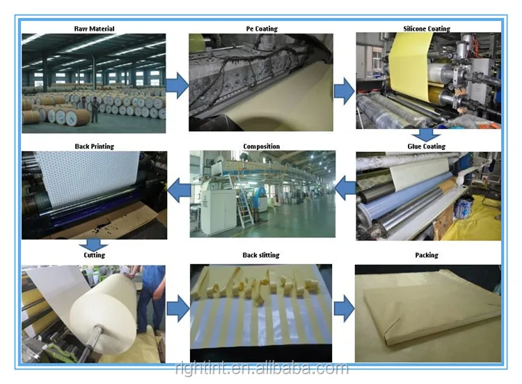 Pvdf-лакокрасочные покрытия. Препринтовая этикетка со съемным клеевым слоем. Back coating. Back coating. Слои цинка.