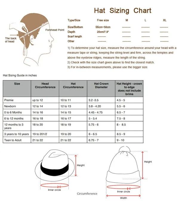 Hat size