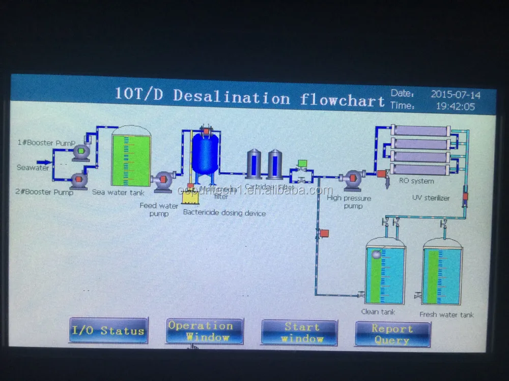 CE certificate 10T/D seawater desalination treatment machine on land