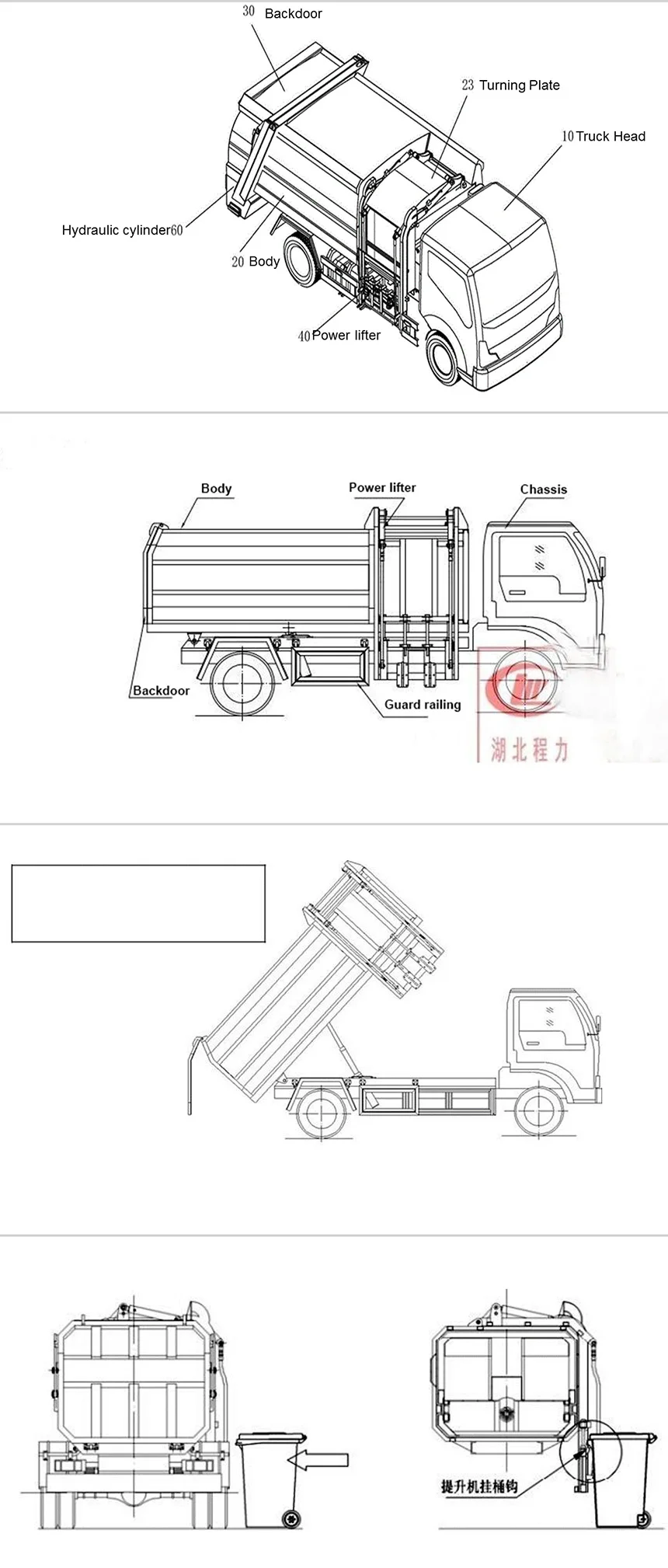 6cbm Self-loading And Discharge Garbage Truck - Buy Waste Disposal