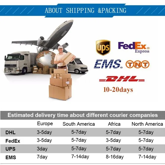 about shipping and packing