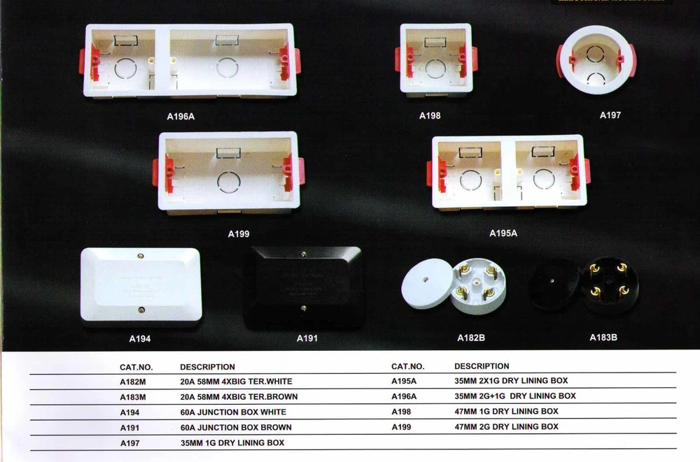 British Wall Switch Box 1gang 47mm Dry Lining Switch Box Buy Wall