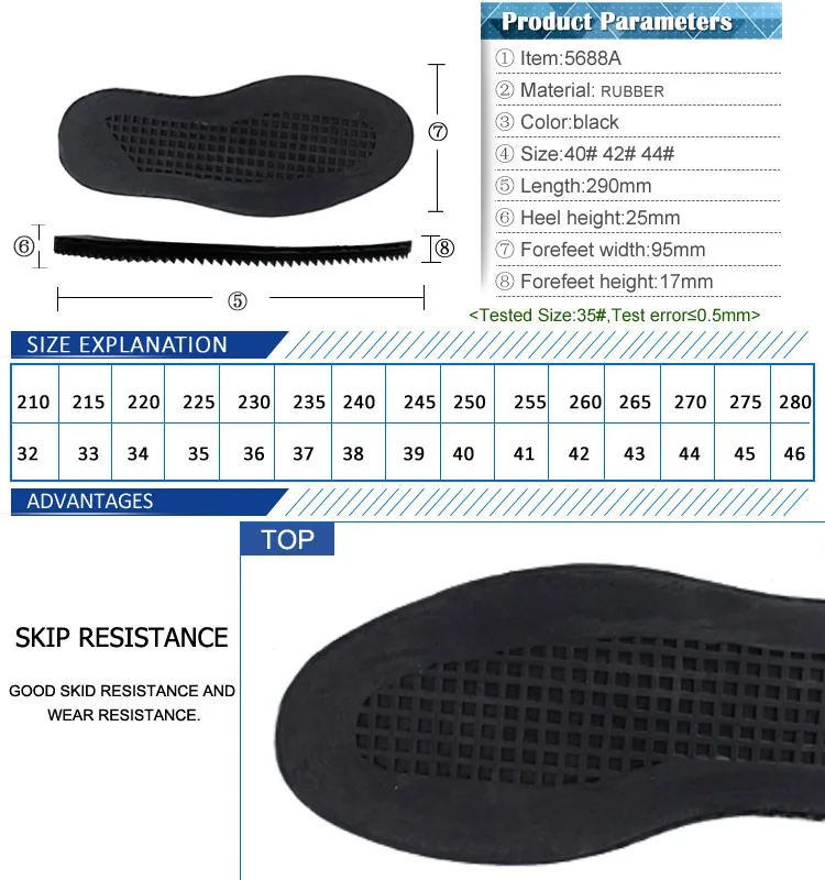 Black Textured Rubber Sheets For Shoe Sole - Buy Textured Rubber Sole ...