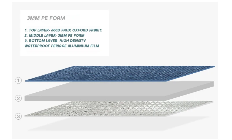 Insulated Reusable Bulk Men Box Lunch Bag,  Large Thermal Waterproof Aluminium Foil Custom Coles Medical Beer Wine Cooler Bag+