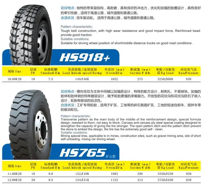 Kapsen brand Light truck tyres 8.25r16LT HS918