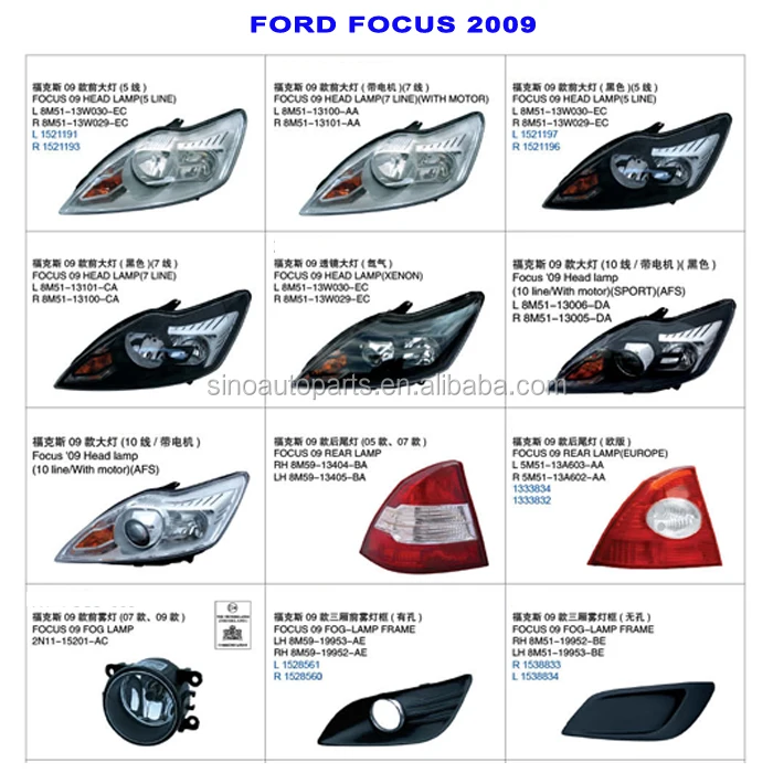 Схема фары форд фокус 2. Габариты фары Форд фокус 3 размер. Фара задняя Ford Focus 2 2009. Лампа Форд фокус 2009. Фара Форд Фиеста 2009.