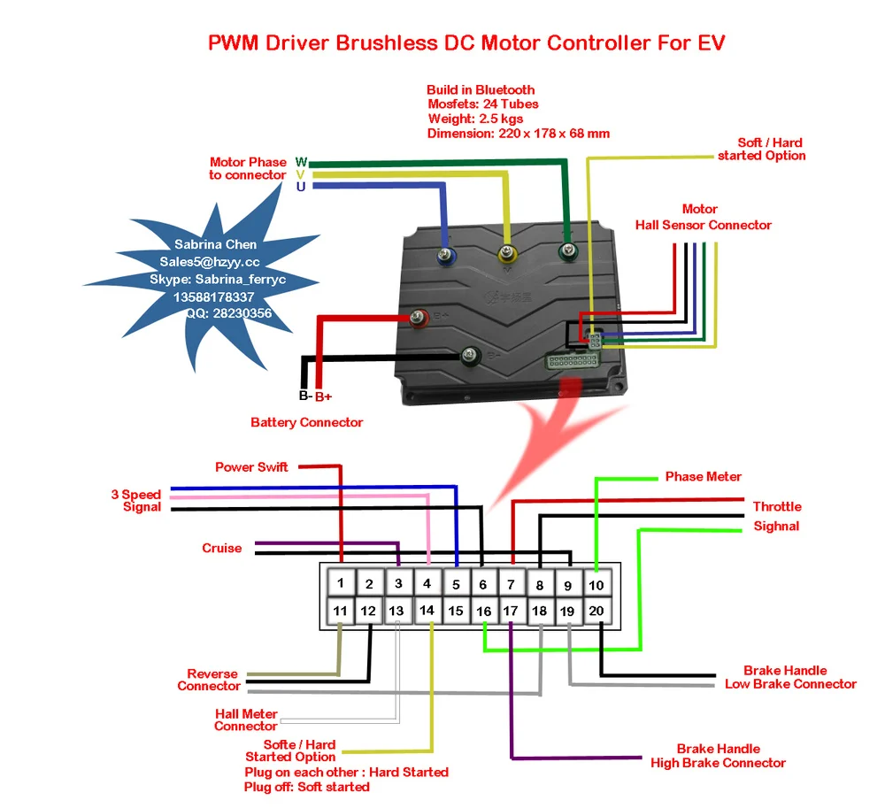 48v 72v 120v Bldc Motor Controller | Ev Motor Controller ... curtis controller wiring diagram 48 volt golf cart 