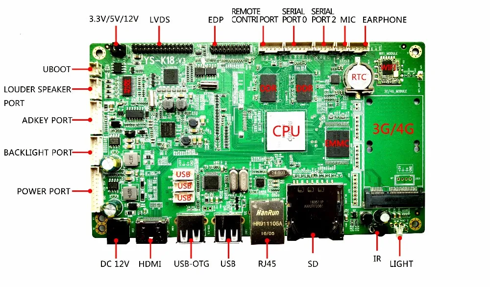 8bit single chanel lvds screen spec