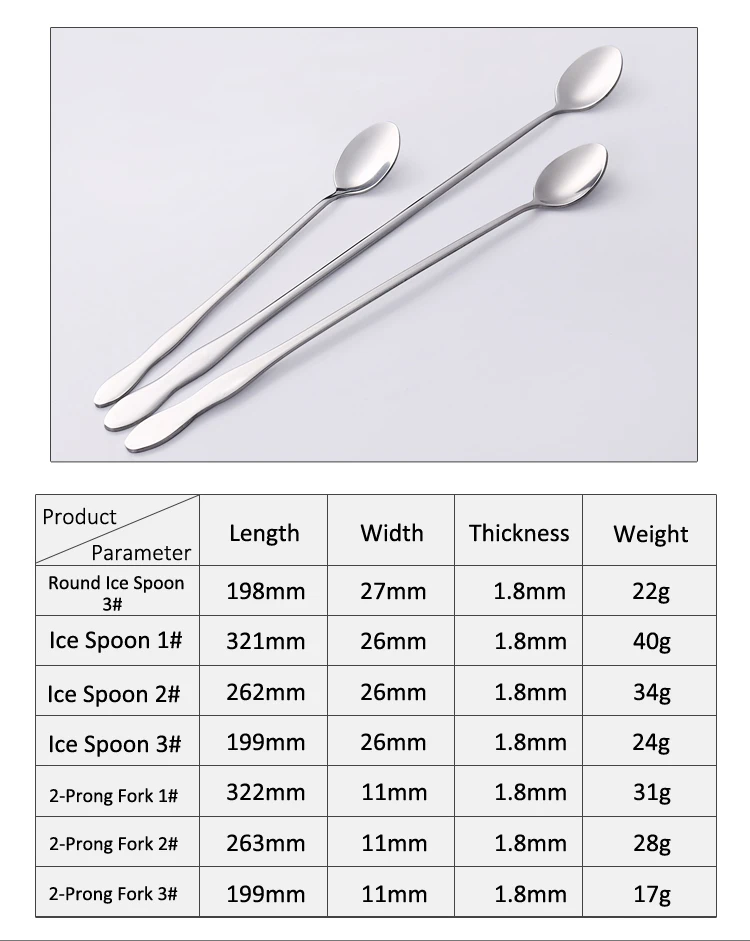 BUY&USE Stainless Steel Dinnerware Iced Teaspoon 7.9-Inch Long Handle Stirring Spoon 12 PCS Blue 
