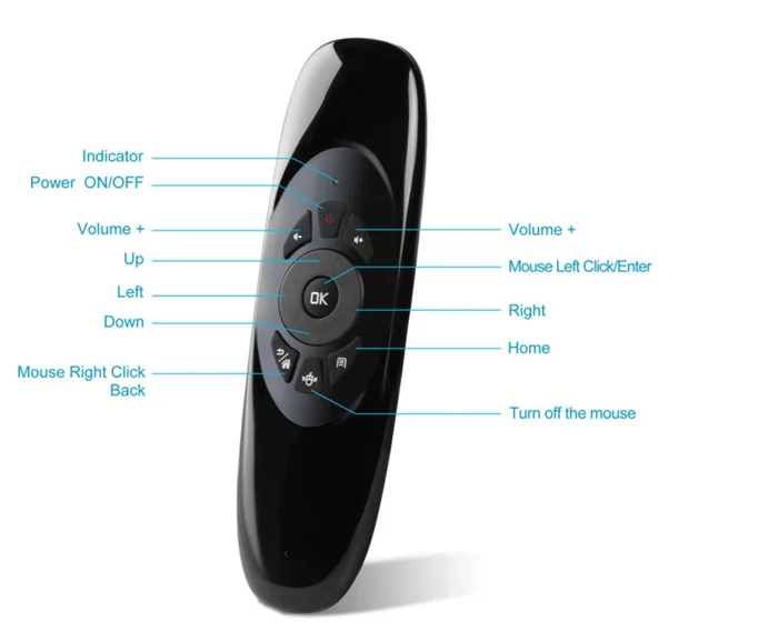 Настройка air mouse. Air Mouse c120. Беспроводная аэромышь с120 Air Mouse с гироскопом. Пульт Ду Air Mouse 2.4g t2. Пульт Ду Air Mouse c120 сопряжение.