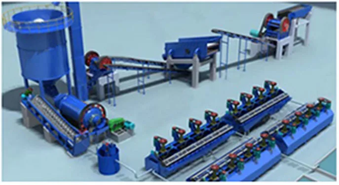 cytec frothers oreprep frothers x-133 for copper-molybdenum ores flotation