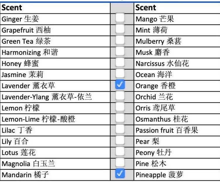 fragrance2.JPG