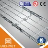 wire mesh cable trunking