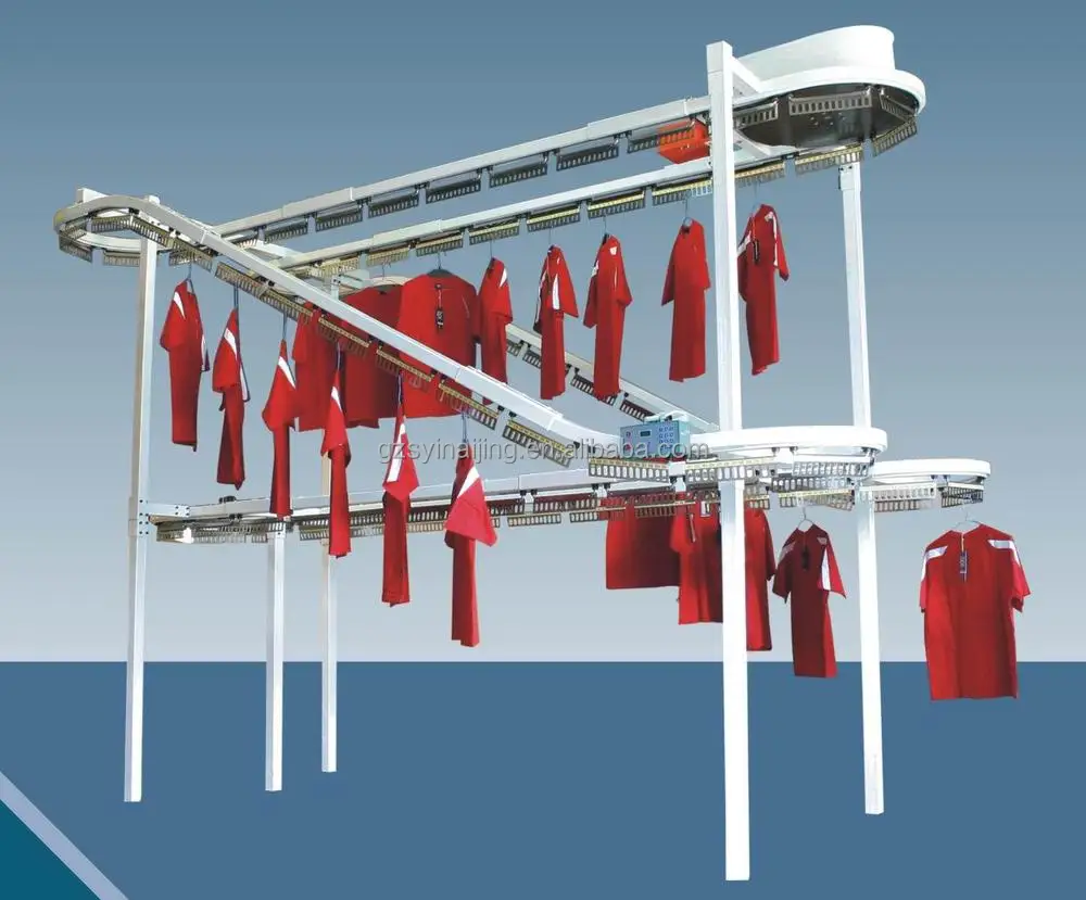 Conveyor Belt Clothing Rack at Dale Duffin blog