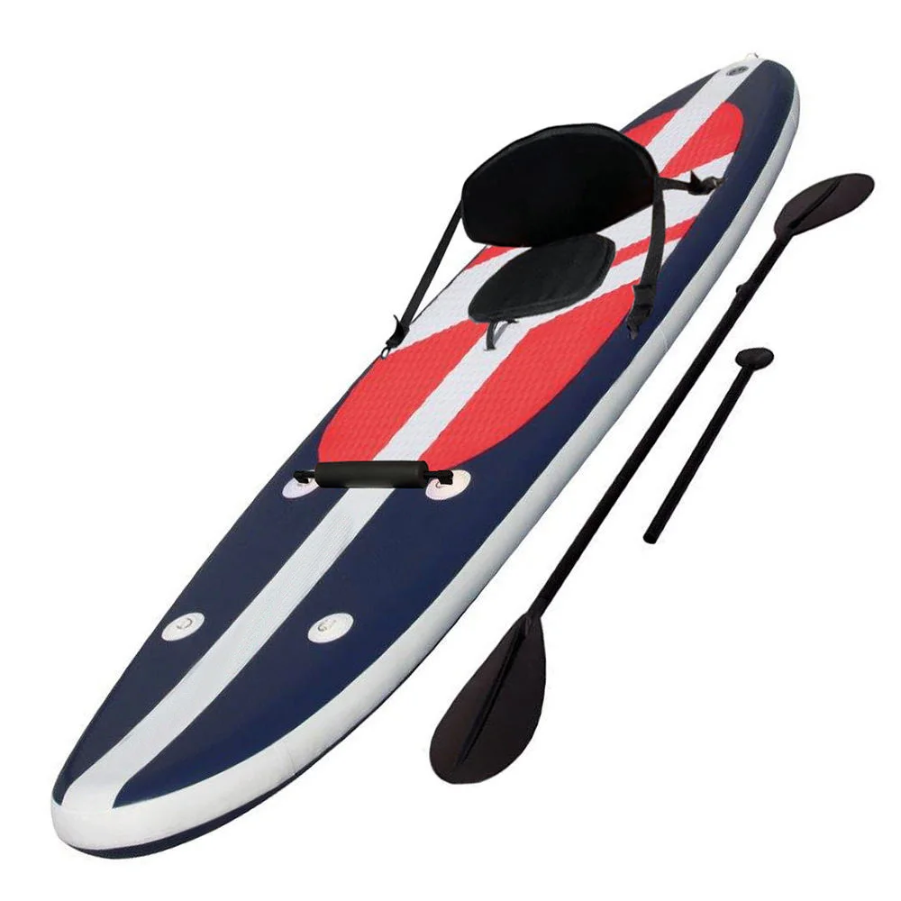 cheap canoes under $200 - buying kayak guide - infobarrel