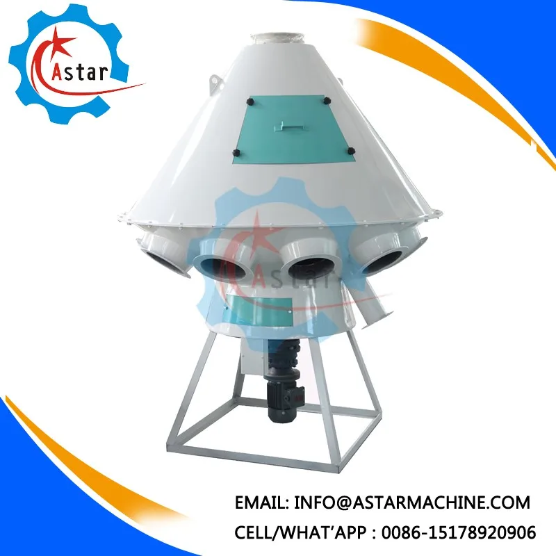 Rotary Distributor Use In Animal Feed Plant Buy Rotary Distributor