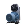 Super belt drive 20000rpm RAETTS AT-85 IEC standard 7.5KW centrifugal blower fan