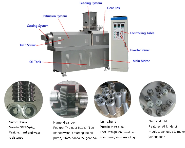 Stainless steel extruder machine to make pet dog foods