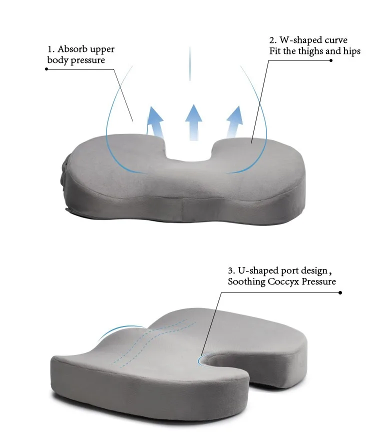Coccyx Orthopedic Comfort Medical Sitting Cushion Buy Medical Sitting