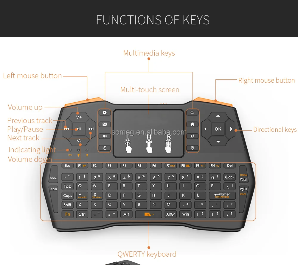 i8 Plus Wireless Keyboard