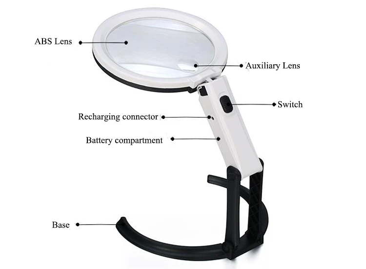 Mg3b1c Folding Illuminating Desktop Low Vision Aid Magnifier Buy Folding Low Vision Aid