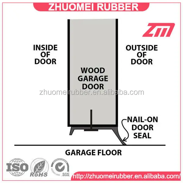 Self Adhesive Or Nailed On Garage Door Frame Seal Weatherstripping