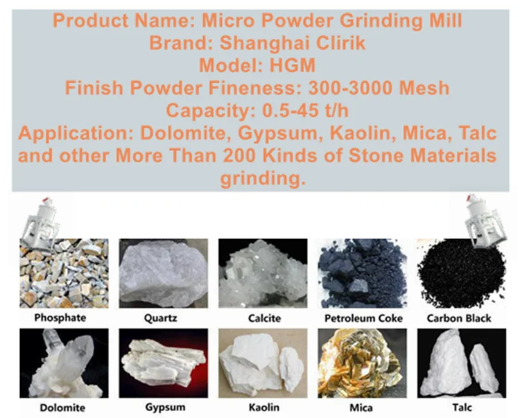 CLIRIK HGM Micro Powder Grinding Mill for Sale