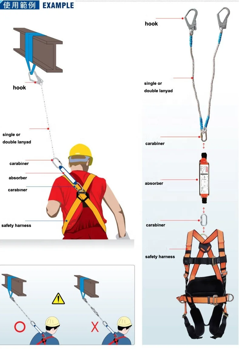 Safety Harness Parts Name Body Harness Rapel Arnes Climbing Harness Buy Rapel Arnes Body Harnessharness Body Safety Harness Parts Name Product On Alibaba Com