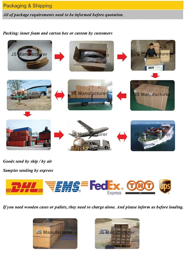 wheels package and shipping