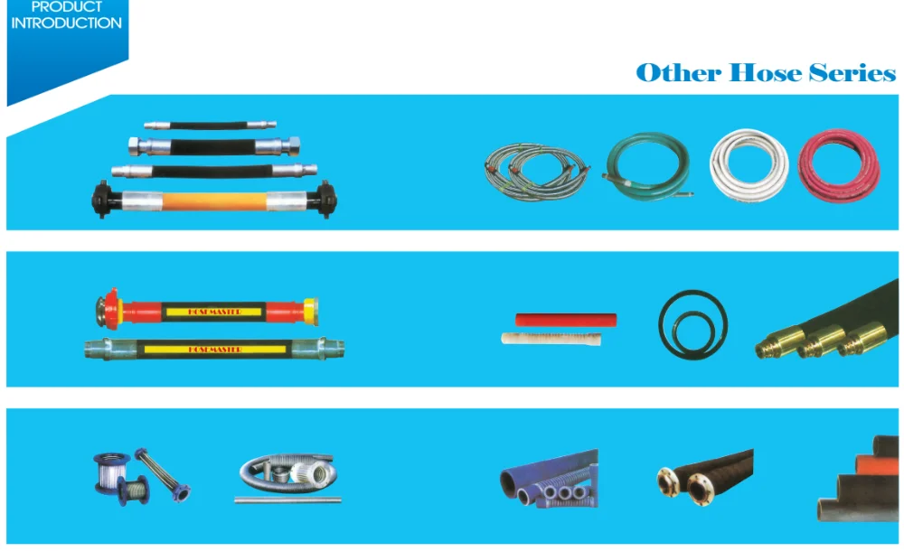 Стандартные Гидравлические Резиновые Шланги Высокого Давления Parker ...