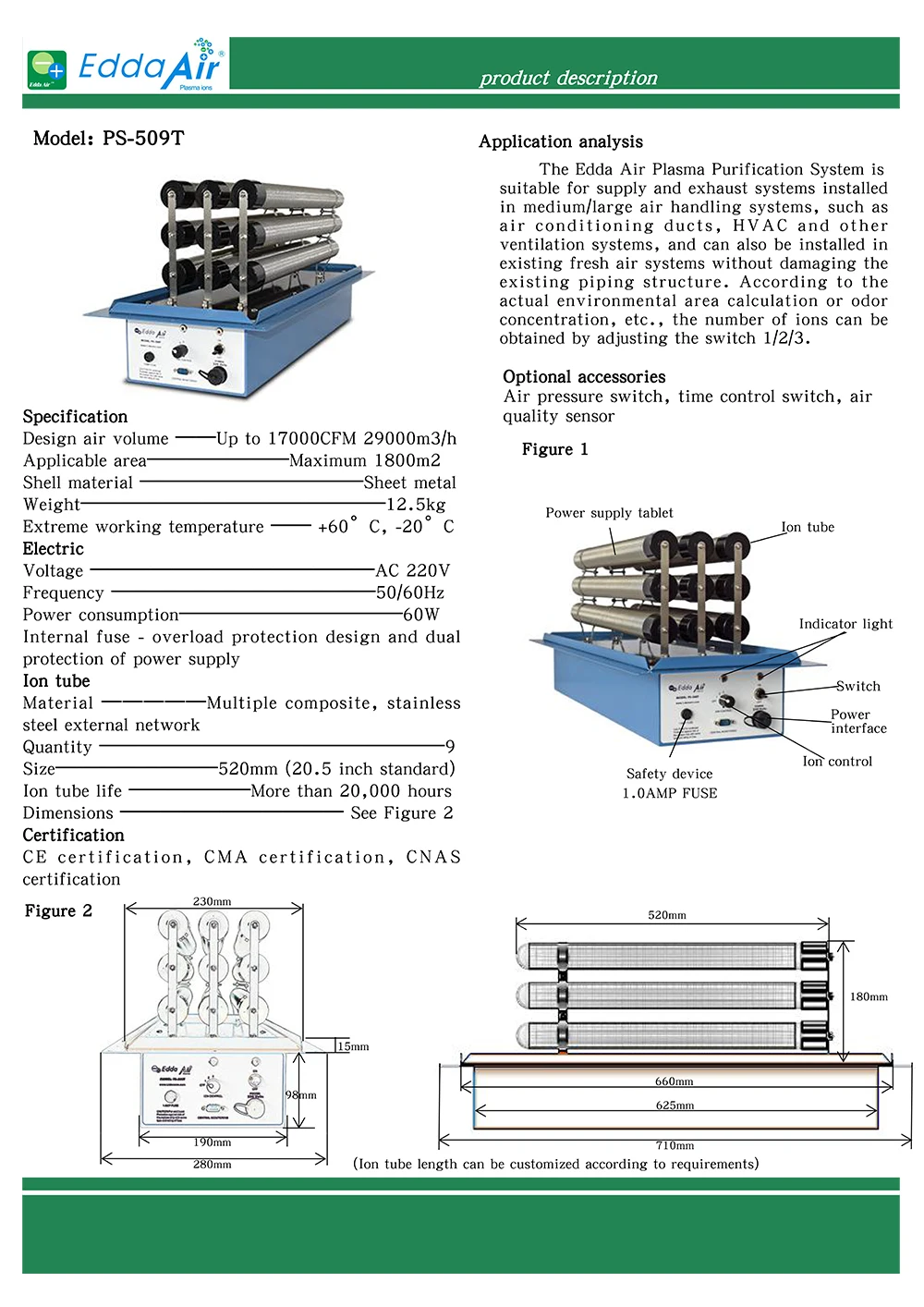 PS-509T plasma pipeline