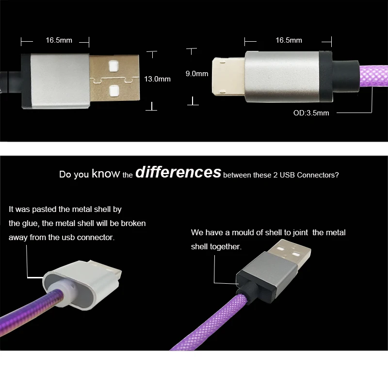 2.5A Fast Charging Phone Micro Nylon Stand Only Types Braided Type-C USB Data Cable