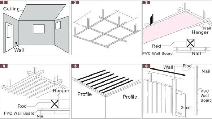 Pvc False Ceiling And Ceiling Tile Pvc Ceiling Buy Pvc Ceiling Pvc False Ceiling Ceiling Tile Product On Alibaba Com