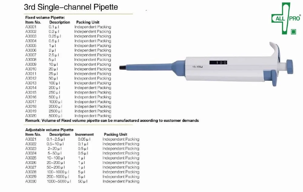 instal the new version for apple Pipette 23.6.13