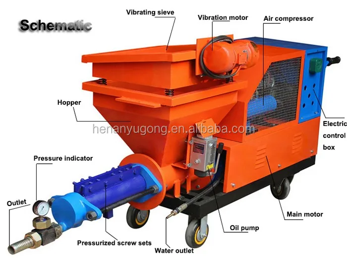 Concrete spray machine.20.jpg