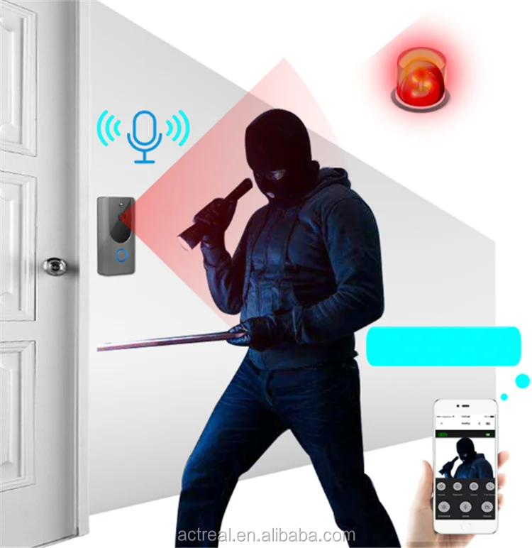 Hd Video Motion Activated Home Security Camera System With Motion