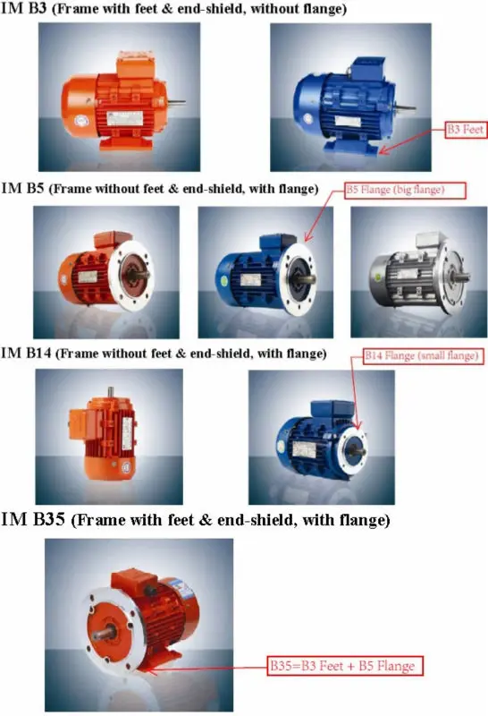 Y Series Three Phase Permanent Magnet Ac Synchronous Motor Buy Y