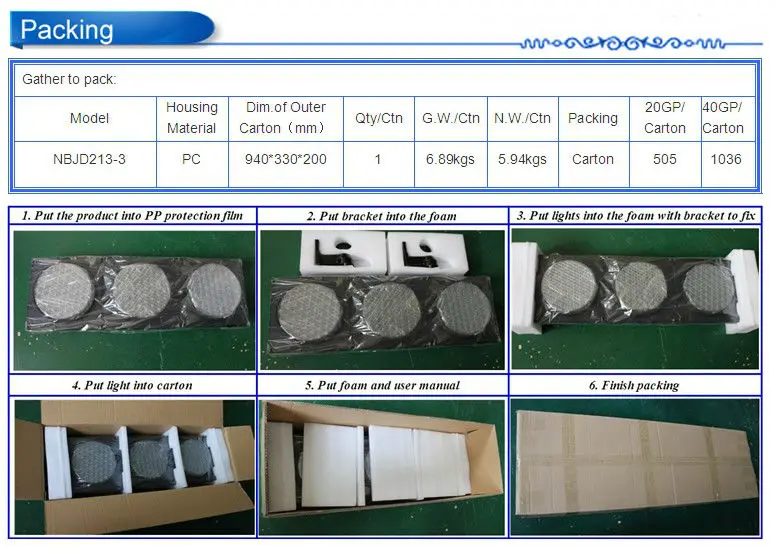 NBJD213-3 Cbracket 200mm 3lights packing