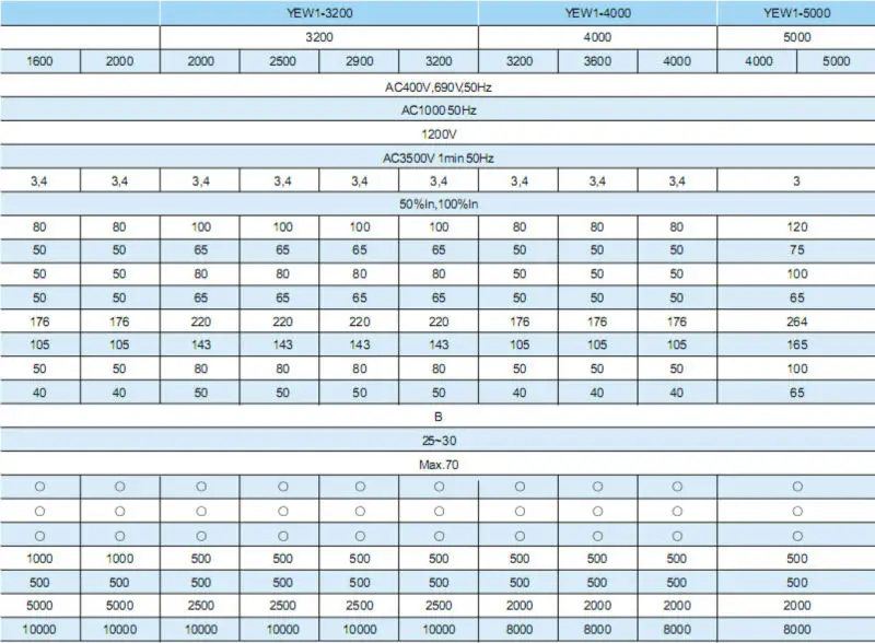 Withdrawable Type Intelligent Conventional Circuit Breaker / Air ...